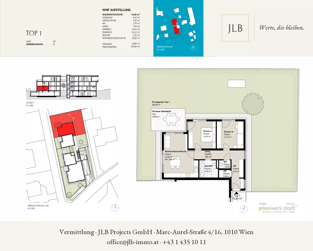 Grundriss – JLB