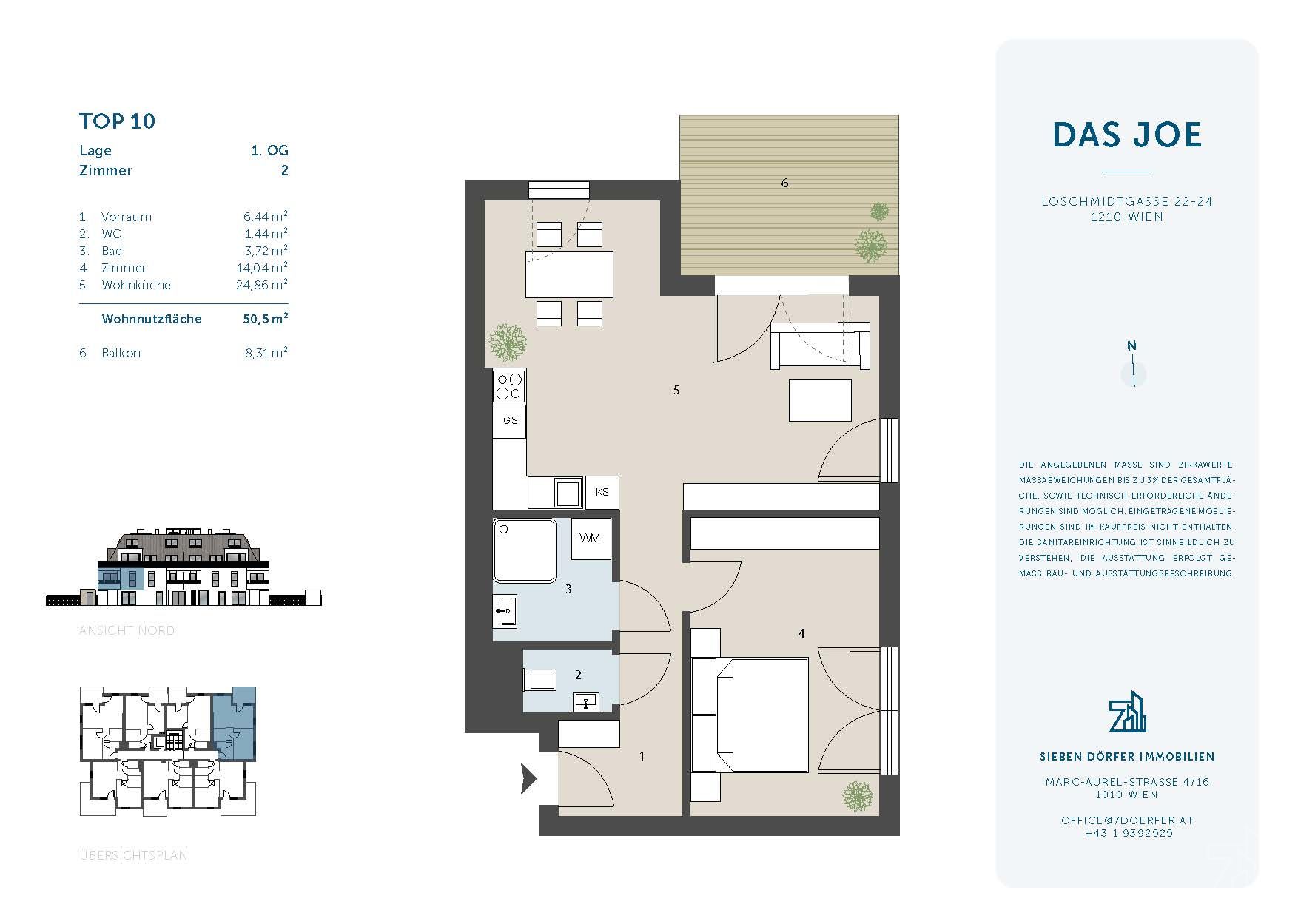 dasjoe-verkaufspläne-top10